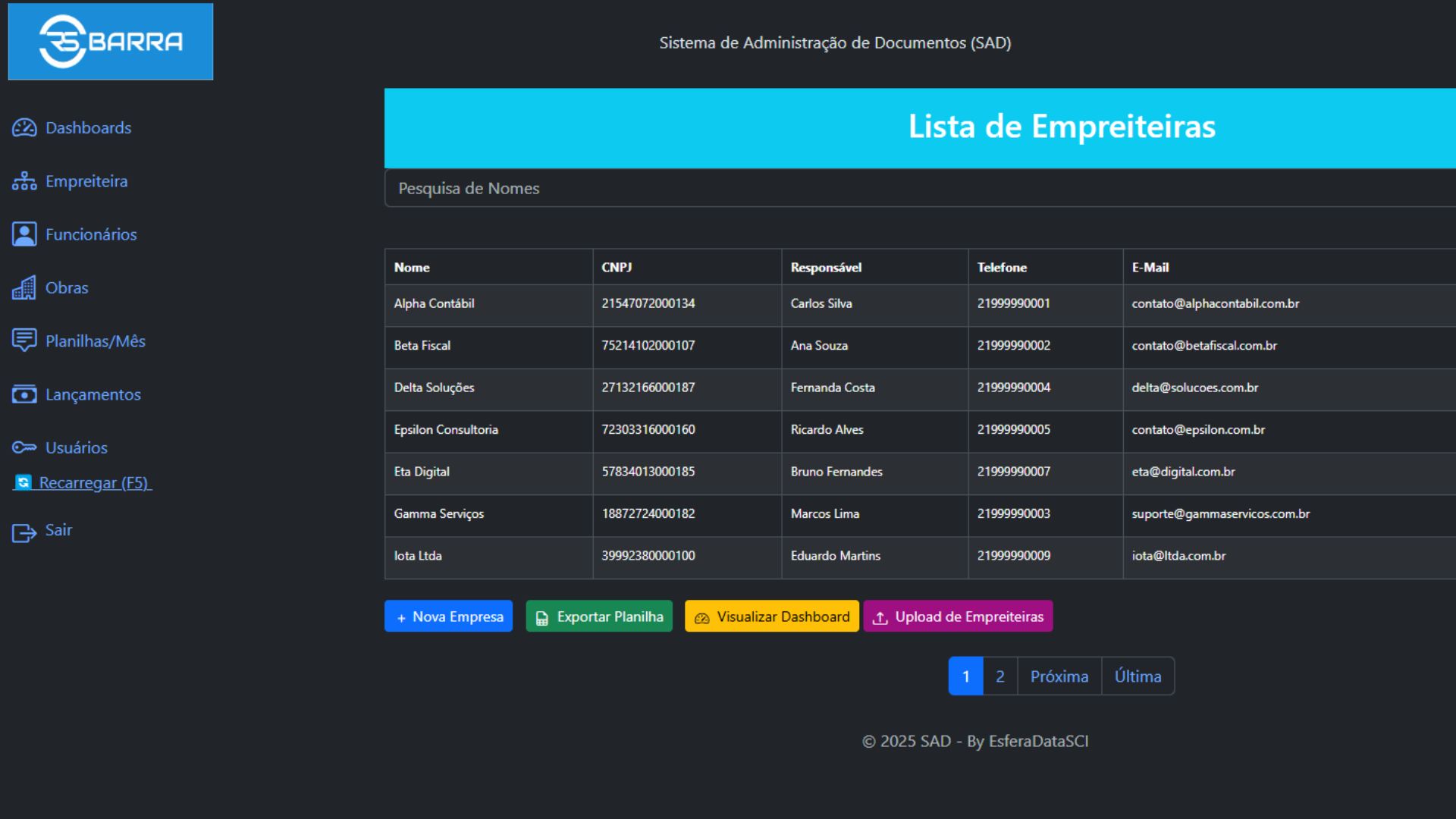 Lista de Empresas