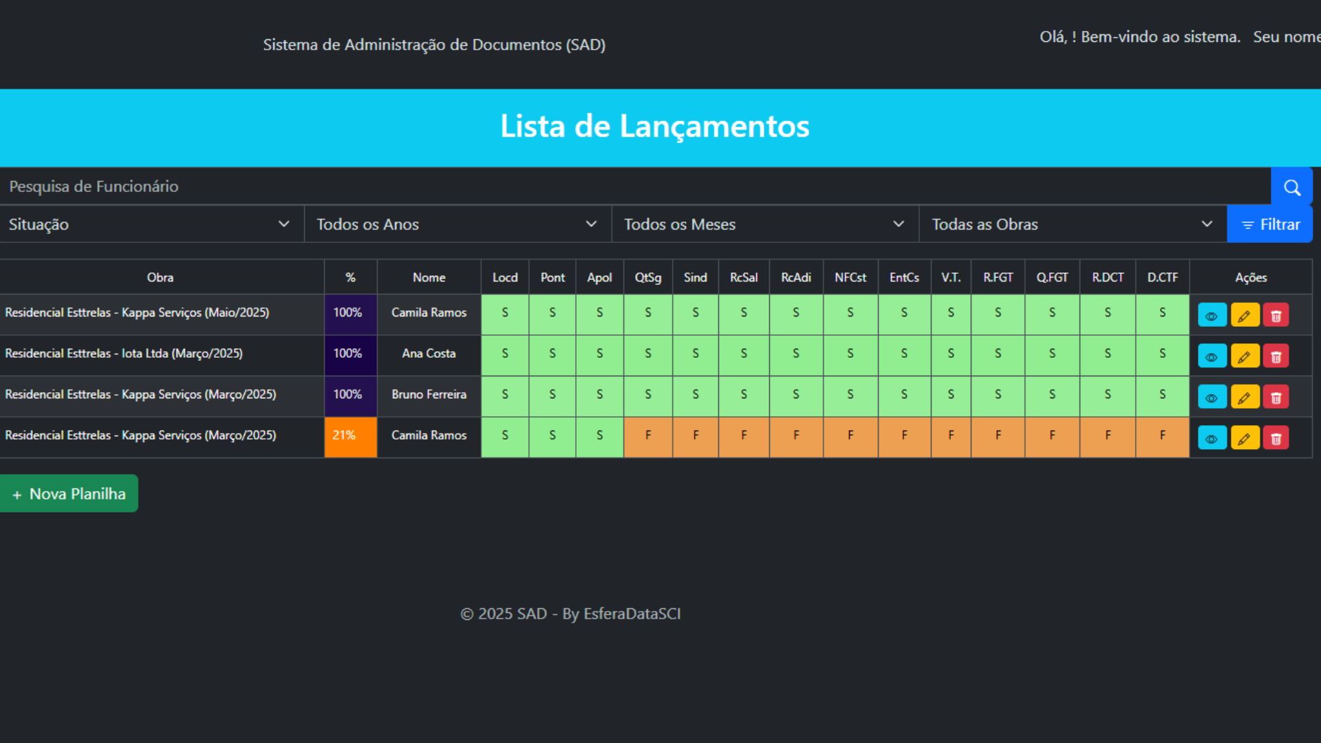 Lista de Lançamentos